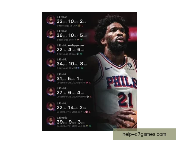 76人队最新动态 乔尔恩比德复出带领球队力克对手追求季后赛席位