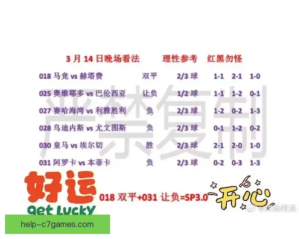 《欧洲五大联赛激烈角逐 新赛季战况分析与球员转会动向》 《欧洲五大联赛激烈角逐 新赛季战况分析与球员转会动向》