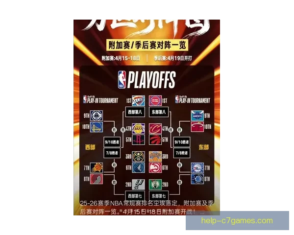 2026赛季NBA精彩对决全览赛程与焦点赛事指南