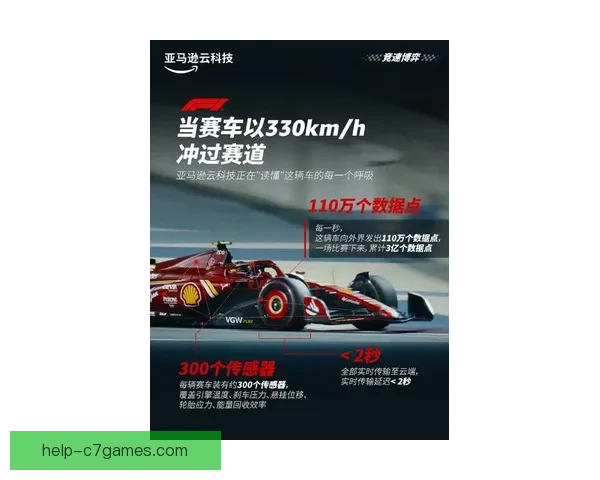 F1赛季激战正酣 车队与车手表现引发热议 各大赛事焦点分析