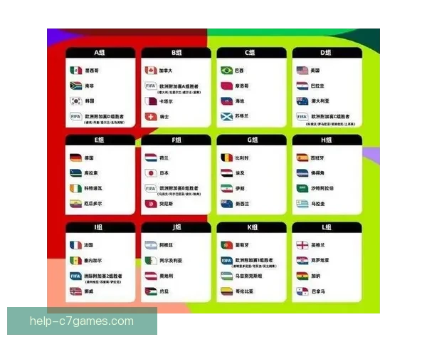 2026年世界杯赛程全面解析 各阶段比赛时间与赛程安排详解