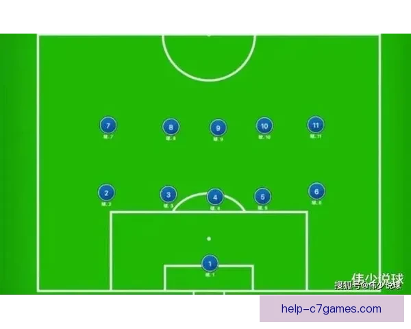 世界杯赛事深度解析：球队战术与夺冠关键因素探讨