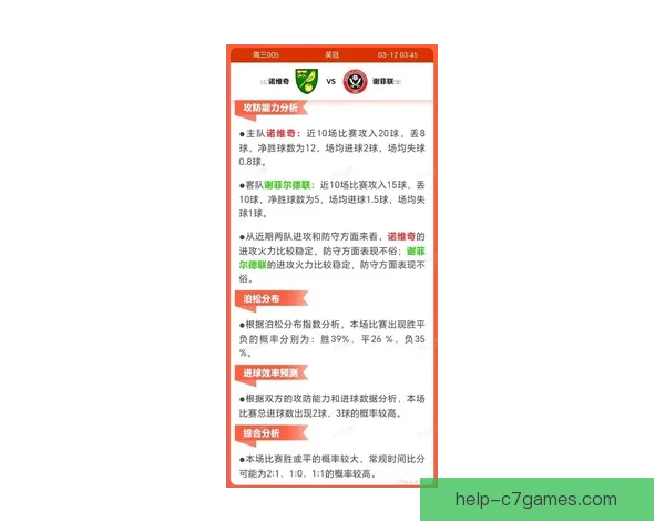 诺维奇俱乐部最新赛季战绩分析与球队未来发展前景展望