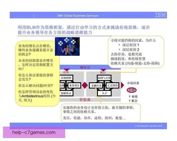 雷丁俱乐部发展历程与未来战略全景解析 雷丁俱乐部发展历程与未来战略全景解析