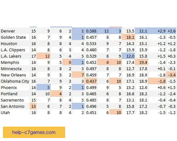 最新NBA赛程全面解析全面关注各队对决和关键比赛动态 最新NBA赛程全面解析全面关注各队对决和关键比赛动态