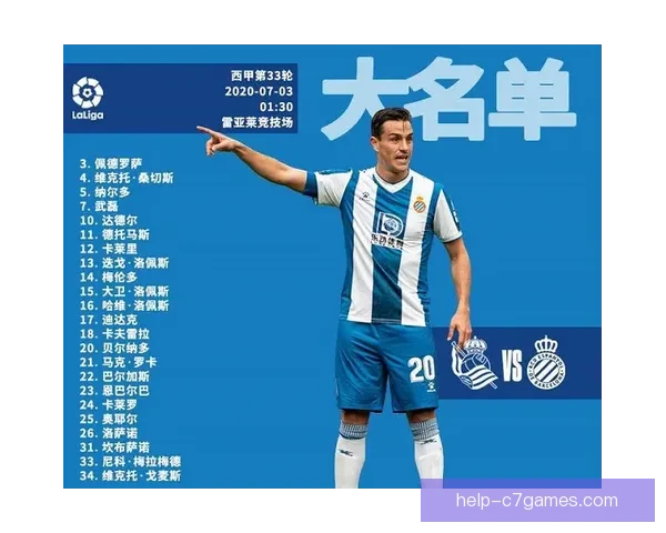 西班牙人俱乐部最新动态球员转会与赛季前景分析 西班牙人俱乐部最新动态球员转会与赛季前景分析